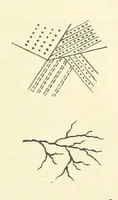 Picture 1 of 54 from A Treatise on Marine Surveying: prepared for the use of younger Naval Officers, etc (1882), leaf 33