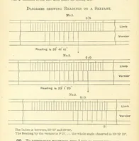 Picture 3 of 54 from A Treatise on Marine Surveying: prepared for the use of younger Naval Officers, etc (1882), leaf 56