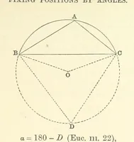 Picture 8 of 54 from A Treatise on Marine Surveying: prepared for the use of younger Naval Officers, etc (1882), leaf 75