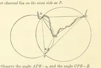 Picture 12 of 54 from A Treatise on Marine Surveying: prepared for the use of younger Naval Officers, etc (1882), leaf 78