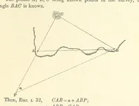 Picture 13 of 54 from A Treatise on Marine Surveying: prepared for the use of younger Naval Officers, etc (1882), leaf 79