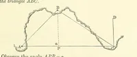 Picture 14 of 54 from A Treatise on Marine Surveying: prepared for the use of younger Naval Officers, etc (1882), leaf 79