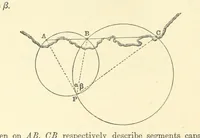 An illustration from A Treatise on Marine Surveying: prepared for the use of younger Naval Officers, etc (1882)