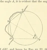 Picture 19 of 54 from A Treatise on Marine Surveying: prepared for the use of younger Naval Officers, etc (1882), leaf 82