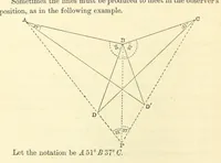 Picture 24 of 54 from A Treatise on Marine Surveying: prepared for the use of younger Naval Officers, etc (1882), leaf 86