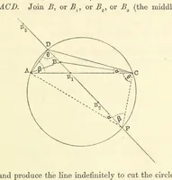 An illustration from A Treatise on Marine Surveying: prepared for the use of younger Naval Officers, etc (1882)