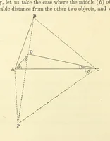 An illustration from A Treatise on Marine Surveying: prepared for the use of younger Naval Officers, etc (1882)