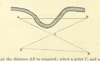 Picture 28 of 54 from A Treatise on Marine Surveying: prepared for the use of younger Naval Officers, etc (1882), leaf 90