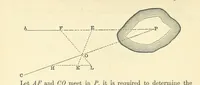 Picture 31 of 54 from A Treatise on Marine Surveying: prepared for the use of younger Naval Officers, etc (1882), leaf 92
