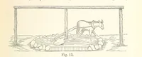 Picture 9 of 61 from The Metallurgy of Gold, etc (1894), leaf 107