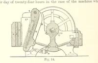 Picture 10 of 61 from The Metallurgy of Gold, etc (1894), leaf 114