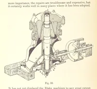An illustration from The Metallurgy of Gold, etc (1894)