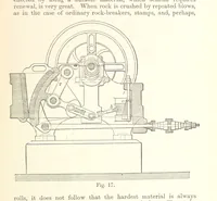 An illustration from The Metallurgy of Gold, etc (1894)