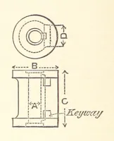 An illustration from The Metallurgy of Gold, etc (1894)