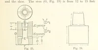 An illustration from The Metallurgy of Gold, etc (1894)