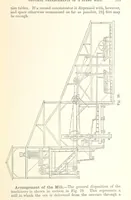 An illustration from The Metallurgy of Gold, etc (1894)