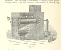 An illustration from The Metallurgy of Gold, etc (1894)