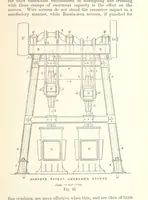 Picture 25 of 61 from The Metallurgy of Gold, etc (1894), leaf 165