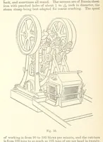 An illustration from The Metallurgy of Gold, etc (1894)