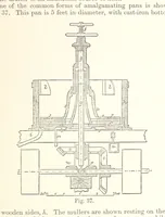 An illustration from The Metallurgy of Gold, etc (1894)