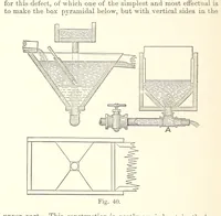 An illustration from The Metallurgy of Gold, etc (1894)