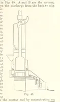 Picture 38 of 61 from The Metallurgy of Gold, etc (1894), leaf 215