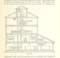 An illustration from The Metallurgy of Gold, etc (1894)