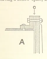 An illustration from The Metallurgy of Gold, etc (1894)
