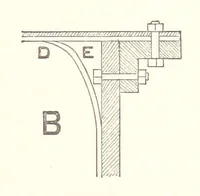 An illustration from The Metallurgy of Gold, etc (1894)