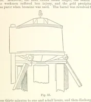 Picture 50 of 61 from The Metallurgy of Gold, etc (1894), leaf 307
