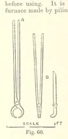 Picture 55 of 61 from The Metallurgy of Gold, etc (1894), leaf 404