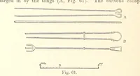 An illustration from The Metallurgy of Gold, etc (1894)