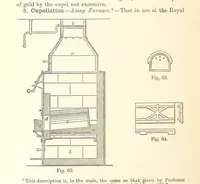 Picture 57 of 61 from The Metallurgy of Gold, etc (1894), leaf 426