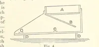Picture 2 of 61 from The Metallurgy of Gold, etc (1894), leaf 63