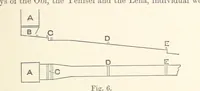 Picture 3 of 61 from The Metallurgy of Gold, etc (1894), leaf 65