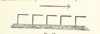 An illustration from The Metallurgy of Gold ... Second edition (1896)