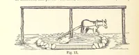 An illustration from The Metallurgy of Gold ... Second edition (1896)