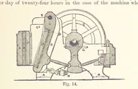 Picture 12 of 69 from The Metallurgy of Gold ... Second edition (1896), leaf 121