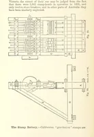 An illustration from The Metallurgy of Gold ... Second edition (1896)