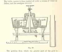 An illustration from The Metallurgy of Gold ... Second edition (1896)
