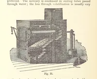 An illustration from The Metallurgy of Gold ... Second edition (1896)