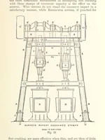 An illustration from The Metallurgy of Gold ... Second edition (1896)