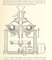 An illustration from The Metallurgy of Gold ... Second edition (1896)