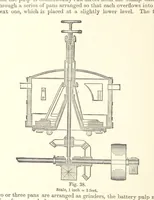 An illustration from The Metallurgy of Gold ... Second edition (1896)