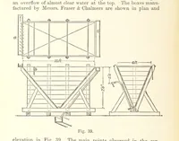 An illustration from The Metallurgy of Gold ... Second edition (1896)