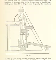 Picture 39 of 69 from The Metallurgy of Gold ... Second edition (1896), leaf 219