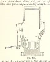 Picture 41 of 69 from The Metallurgy of Gold ... Second edition (1896), leaf 233