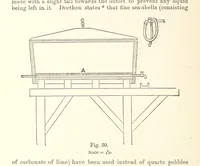 An illustration from The Metallurgy of Gold ... Second edition (1896)