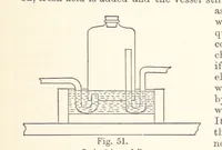 An illustration from The Metallurgy of Gold ... Second edition (1896)