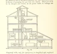 An illustration from The Metallurgy of Gold ... Second edition (1896)